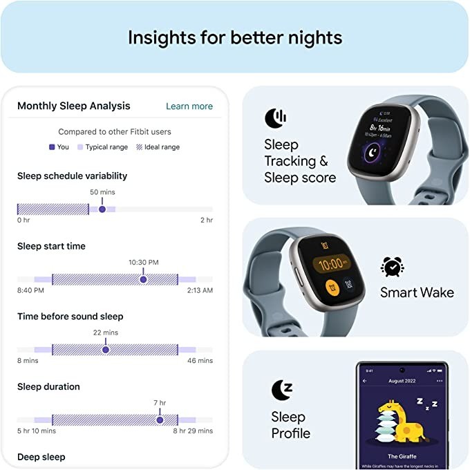 Fitbit Versa 4 Smart Watch Bui - đánh giá và giá Smartwatch Watches Digital