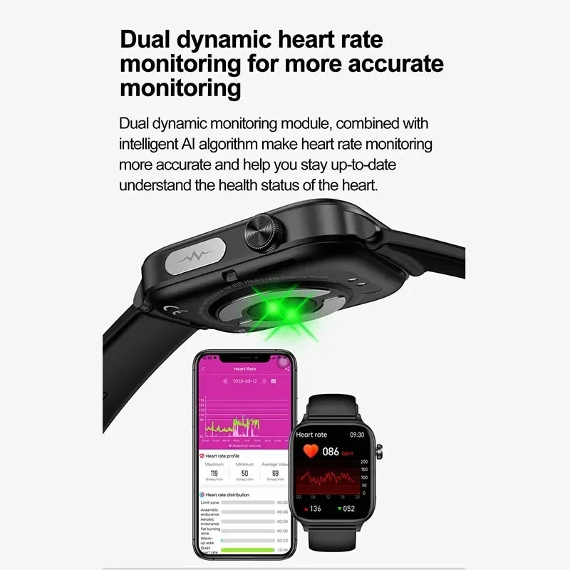 2025 New ECG+PPG Monitoring Sm - đánh giá và giá Smartwatch New Watches 2025