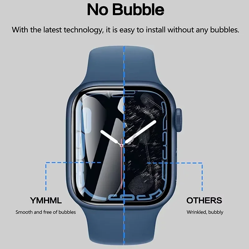 Protector Film For Apple Watch - đánh giá và giá Iwatch Smartwatch