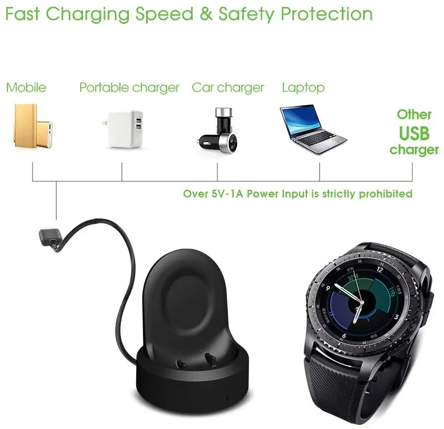 Wireless Fast Charger Base For - đánh giá và giá Watch R815
