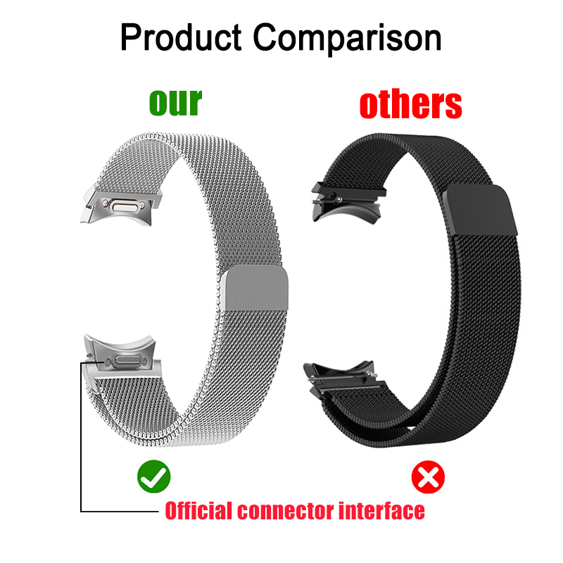 Milanese Loop For Samsung Gala - đánh giá và giá Smartwatch Samsung Watches For Women
