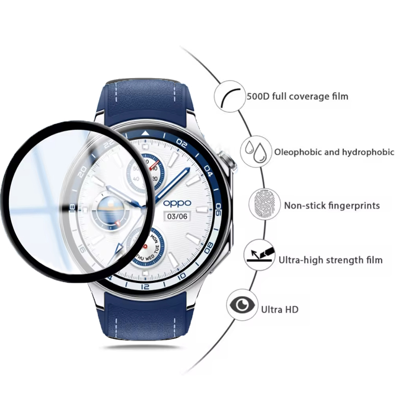 Screen Protector For OPPO Watc - đánh giá và giá Smartwatch Oppo Watch
